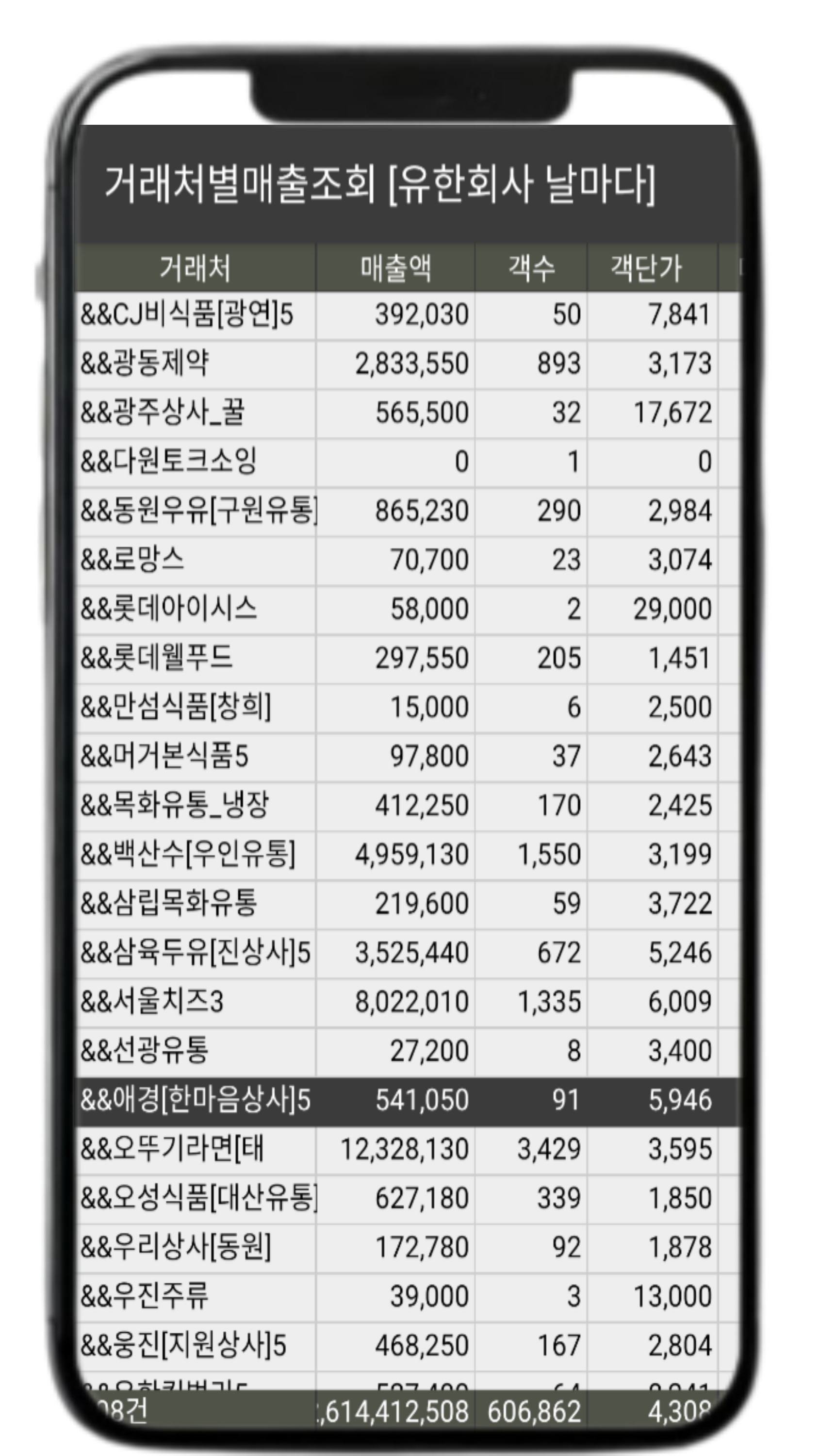 네 번째 이미지